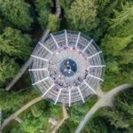 Treetop Walk Bavarian Forest: Discover the world of treetops - The Final Stop and Nearby Attractions