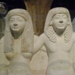 Turin: Egyptian Museum & City Tour Guided Experience - The Art of the Museum Tour