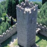 Varenna: Castello di Vezio Entry Ticket - The Views and Surroundings