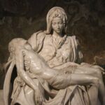 Vatican Combo Tour with Sistine Chapel & Dome Climb - The Experience: What Travelers Say