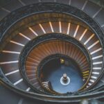 Vatican Museums and Sistine Chapel Guided Tour and Skip the line - What’s Included and What’s Not