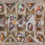 Vatican Museums, Sistine Chapel, Bramante Staircase Tour - Deep Dive into the Highlights