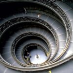 Vatican: Museums, Sistine Chapel with Access to the Basilica - What to Expect from Your Vatican Tour