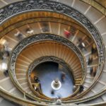 Vatican: St. Peter's Basilica with Audio Guide and Options - The Real-World Experience: What Travelers Say