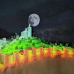 Veliko Tarnovo: Museum of Illusions Entry Ticket - The Experience Itself