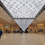 Versailles Palace & Louvre Museum Private Day Tour from Paris - What to Expect from the Day