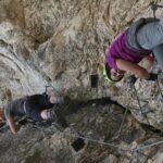 Via Albano via ferrata - What’s Included and What’s Not