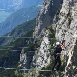 Via ferrata of the Eagles - The Itinerary Breakdown