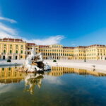 Vienna FLEX Pass Bestseller: Vienna Highlights - The Value of the Pass in Real Terms