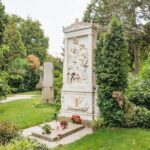 Vienna: Vienna Central Cemetery Guided Walking Tour - Final Thoughts: Who Is This Tour For?