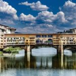 VIP Florence Walking Tour: Explore Before & After the Crowds - Who Will Love This Tour?