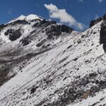 Volcano Hiking Tour from Puebla - The Itinerary Breakdown: What to Expect