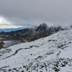 Winter experience: Seven Rila Lakes, Hike, Spa and Lunch - What’s the Value?