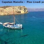 Wooden Boat from Piso Livadi, Blue Lagoon ,Antiparos, Sea Caves - Key Points