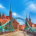 Wroclaw: Skip the Line Panorama Raclawicka and Ostrow Tumski Guided Tour - The Breakdown: Itinerary in Detail