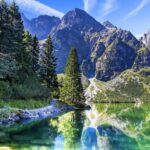 Zakopane: Tatra Mountains Full Day Tour from Krakow - The Sum Up