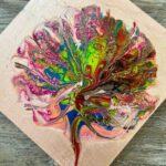 1-Hour Shared Fluidity Workshop - The Artistic Value and Practicalities