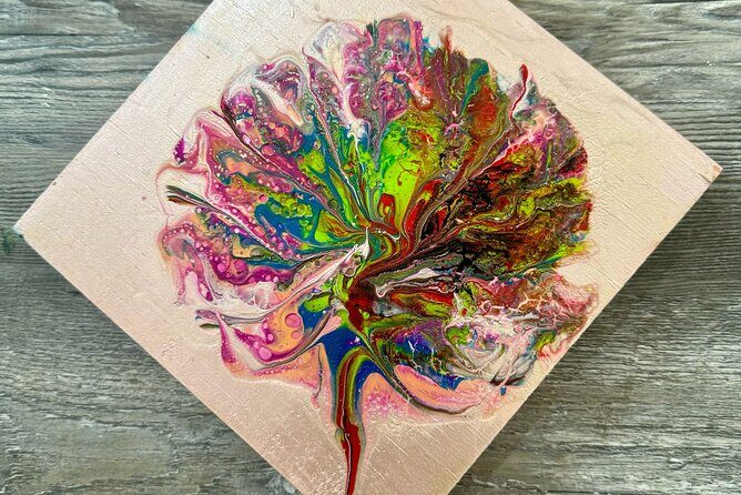 1-Hour Shared Fluidity Workshop - The Artistic Value and Practicalities