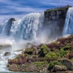 2 Day - Niagara Falls from NYC - How the Itinerary Works and What You’ll Experience