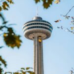 3 Day Niagara Falls USA and Canada Combo Tour - Who Should Consider This Tour?