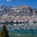 4 Days Private Tour to Banff and Jasper National Park - Who Should Consider This Tour?