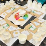 45-mins Jersey City Private Tea Tasting Session - The Meeting Point and Logistics