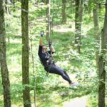 Aerial Adventure Park Admission - Who Should Consider This Experience?