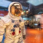 Air & Space Museum Semi-Private Tour with Reserved Tickets - Navigating the Museum with Ease