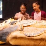 Alabama: Anniston and East Central Multi-Attraction Pass - How It Works