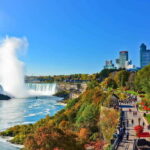 All inclusive Niagara Sightseeing Tour From Niagara Falls - What’s Included and What to Expect