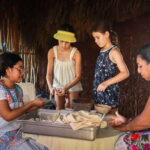 All Inclusive Private Experience to Chichen itza with Cenote from Cancun - Pros and Cons