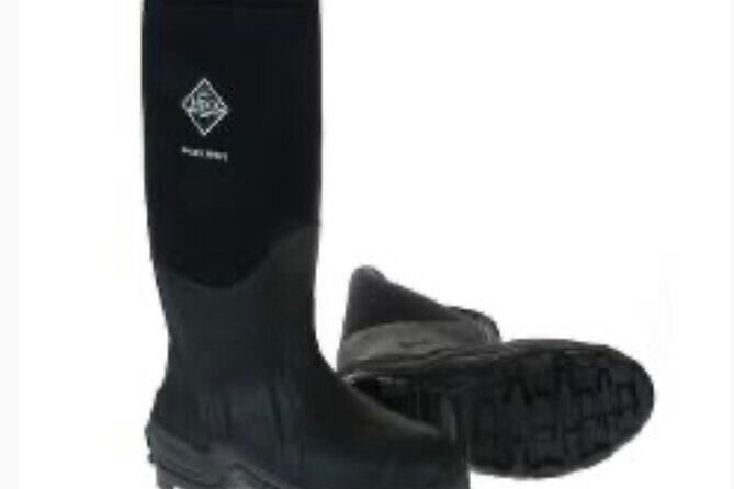 Anchorage Rain Gear Rental Jacket, Pants & Boots - How the Pricing Reflects Value