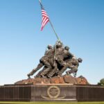 Arlington Cemetery & Changing of the Guard Semi-private 12pp - Who Is This Tour Best For?