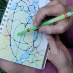 Art Class for Mindful Self-Exploration and Reset - The Itinerary Breakdown