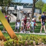 Australian Institute of Sport: The AIS Tour - The Itinerary in Detail