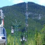 Banff/Canmore:Gondola,Hot Water Spring,Bow Fall,Iconic Lakes Tour - Who Is This Tour Best For?