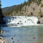 Banff Johnston Canyon and Banff Gondola 1 Day Tour from Calgary - Who Would Love This Tour