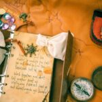 Belfast Family Treasure Hunt - The Cost and Value Proposition