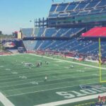 Boston: New England Patriots Football Game Ticket - Pricing and Value
