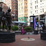 Boston Revolutionary War: At your own pace. An audiovisual walking tour. - The Itinerary in Detail