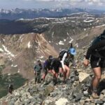 Breckenridge, CO: Guided 14er Peak Ascents - The Itinerary Breakdown