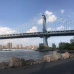 Brooklyn: The Bridge, DUMBO, & Brooklyn Heights Best of Tour - Practical Details & Value