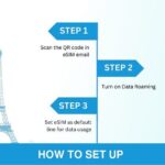 Canada eSIM (3 to 30 Days. Up To 20GB of data) - Deep Dive into the Experience