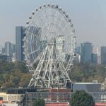 Chapultepec Park and Cable Bus Tour - Real-World Insights