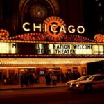 Chicago Scavenger Hunt and Highlights Self-Guided Tour - What Is the Chicago Scavenger Hunt and How Does It Work?