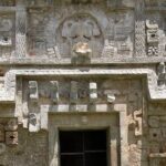 Chichen Itza and Mayan Traditions - Detailed Breakdown of the Itinerary