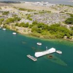 Complete Island Oahu Helicopter Tour - Who Should Consider This Tour?