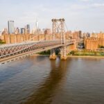 Contrasts of New York Tour - What’s Included and How It Adds Value