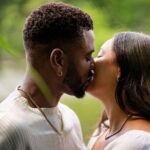 Couples Shoot - Value for Money and Pricing