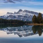 Day Tour Banff Town Gondola Two Jack and Minnewanka Lake - Practical Considerations